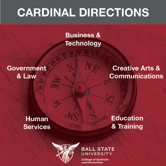 a compass with five points: Business and Technology, Creative Arts and Communications, Education and Training, Human Services, and Government and Law